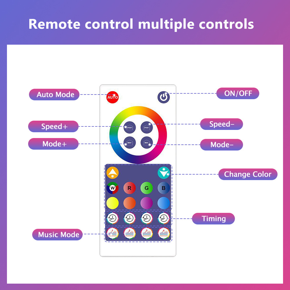 クリエイティブなデスクランプ,WiFi 5V,usb,rgb - Home Decor App のレビューと価格